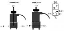 Peter Paul Series L58 Model L583 (e to a) Valve Drawing